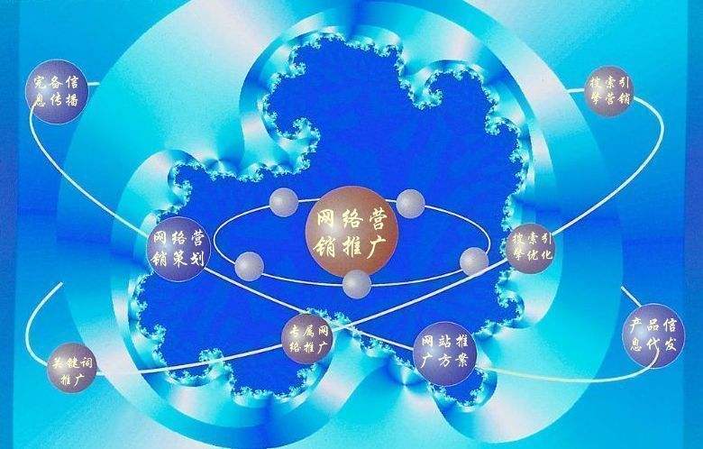 碑林新媒体运营企业需要掌握的网络推广技巧有哪些